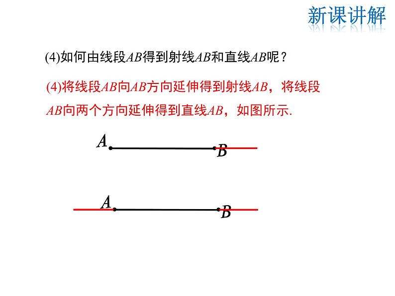 2021-2022学年度华师大版七年级上册数学课件 4.5.1 点和线08