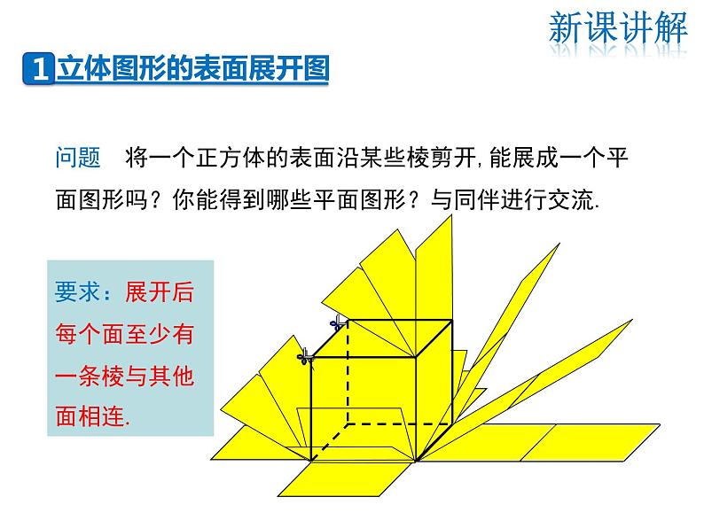 2021-2022学年度华师大版七年级上册数学课件 4.3 立体图形的表面展开图第4页