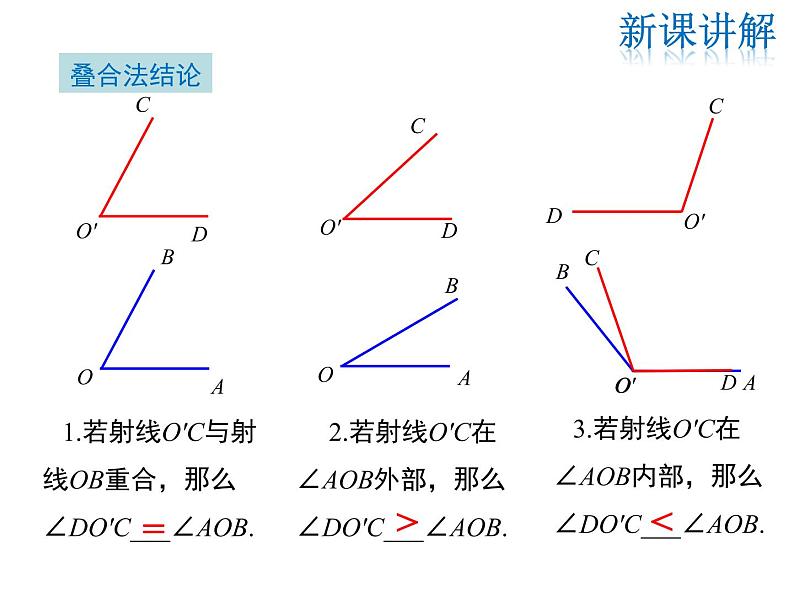 2021-2022学年度华师大版七年级上册数学课件 4.6.2 角的比较和运算06