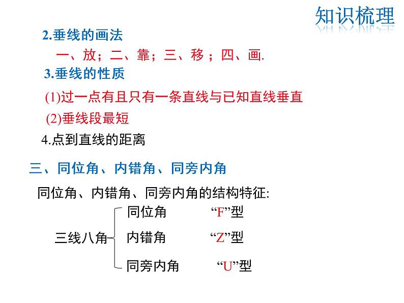 2021-2022学年度华师大版七年级上册数学课件 第5章 小结与复习第3页