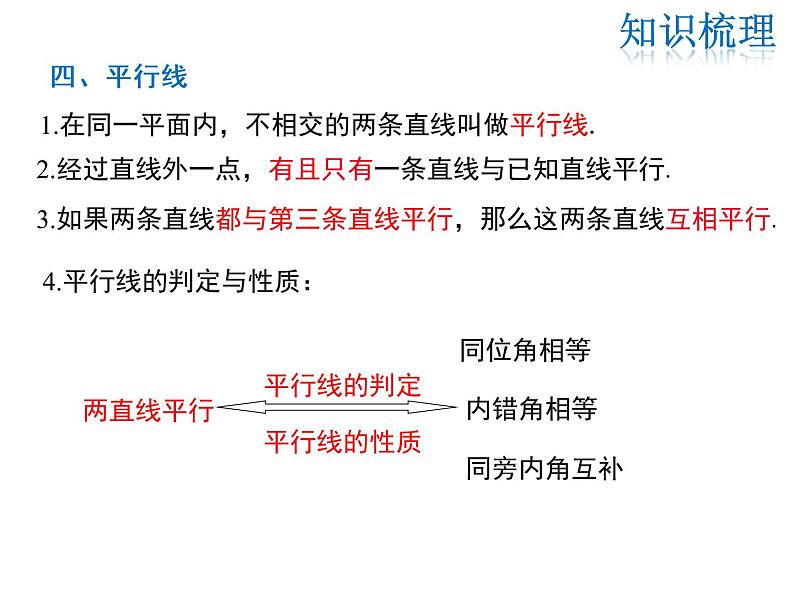 2021-2022学年度华师大版七年级上册数学课件 第5章 小结与复习第4页