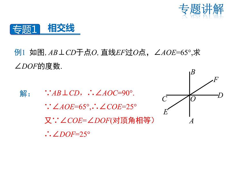 2021-2022学年度华师大版七年级上册数学课件 第5章 小结与复习第5页