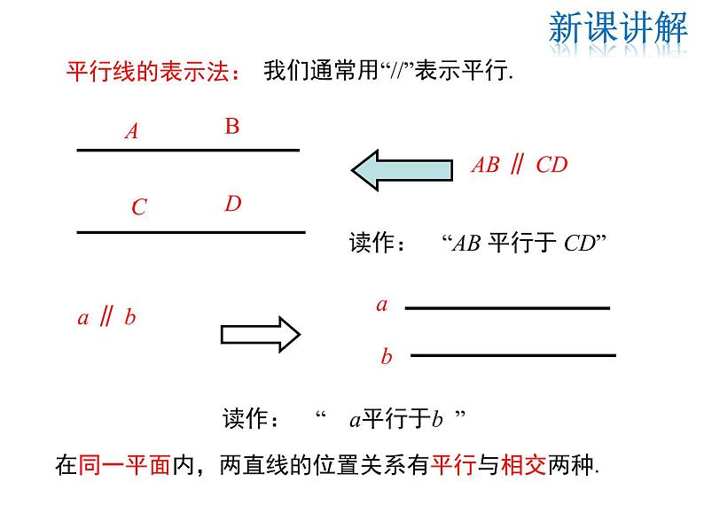 2021-2022学年度华师大版七年级上册数学课件 5.2.1 平行线第6页