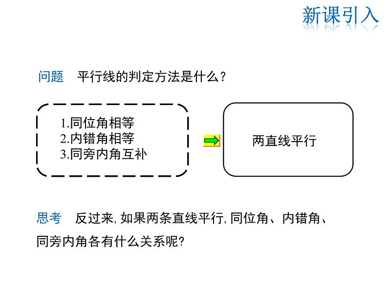 2021-2022学年度华师大版七年级上册数学课件 5.2.3 平行线的性质第3页