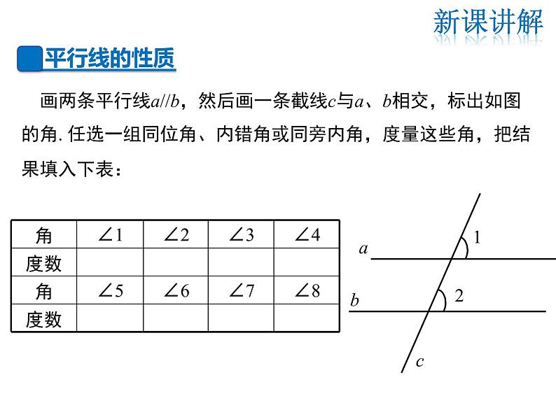 2021-2022学年度华师大版七年级上册数学课件 5.2.3 平行线的性质第4页