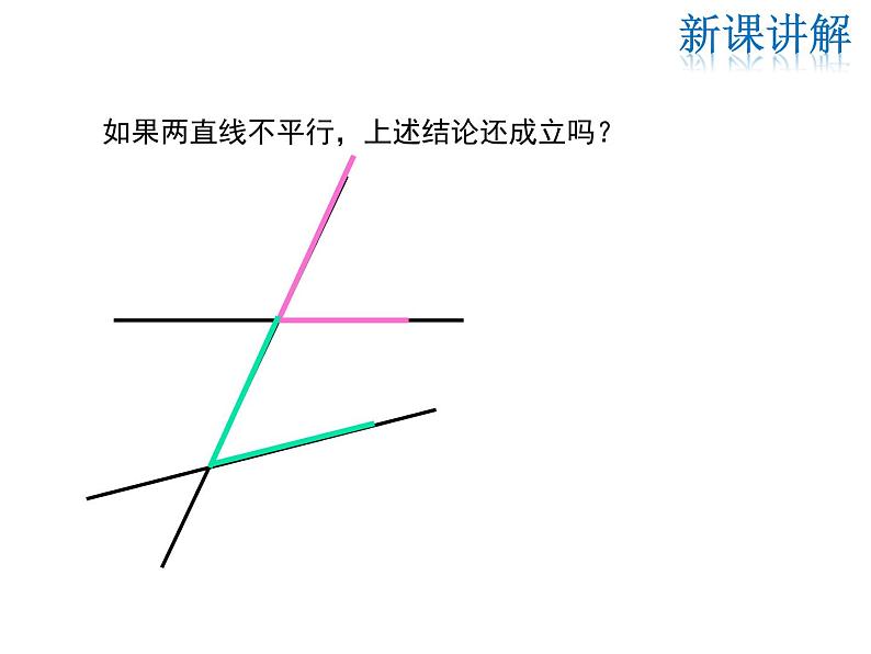 2021-2022学年度华师大版七年级上册数学课件 5.2.3 平行线的性质第7页