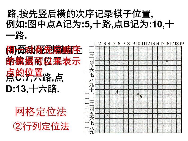 苏科版八年级上册 5.1　物体位置的确定(共15张PPT)课件PPT04