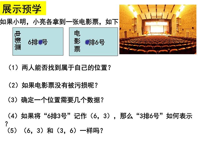 5.1 物体位置的确定 课件 2021-2022学年数学八年级上册-苏科版 (1)第2页