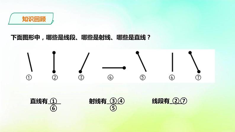 4.2.1线段、射线、直线   湘教版数学七年级上册 课件04