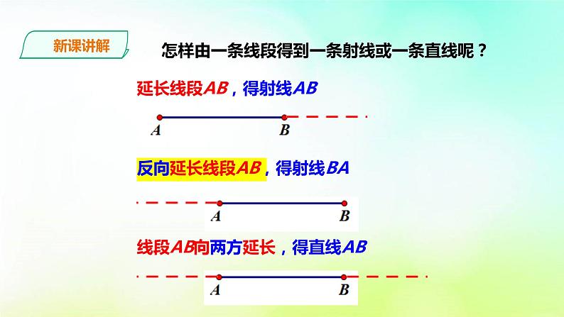 4.2.1线段、射线、直线   湘教版数学七年级上册 课件07