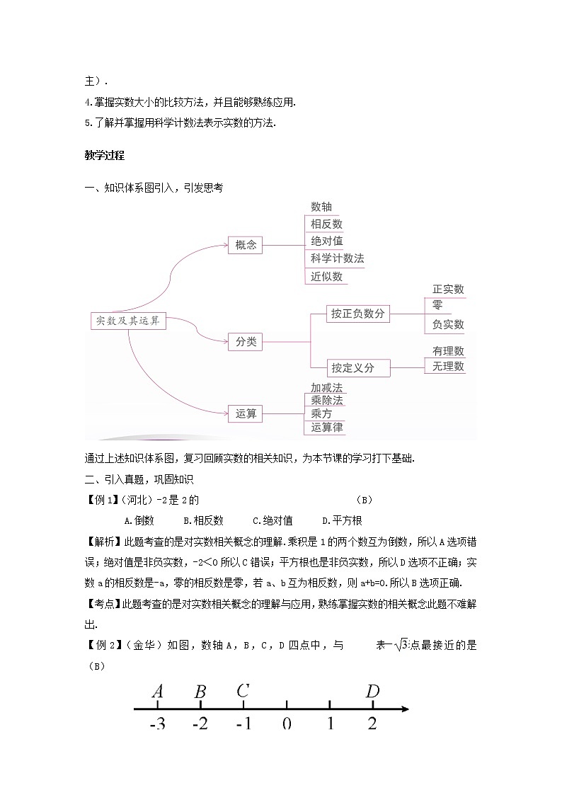2022年中考数学复习第1课时《实数及其运算》教案02