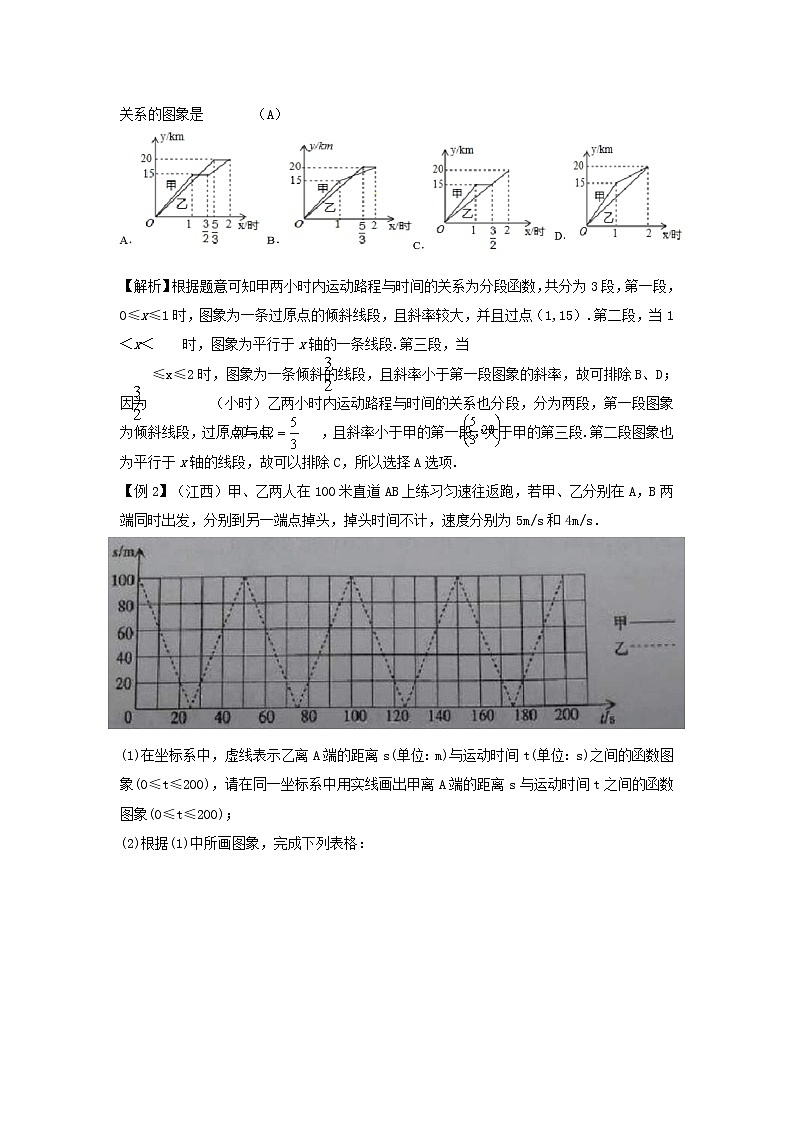 2022年中考数学复习第15课时《函数的应用》教案第2页