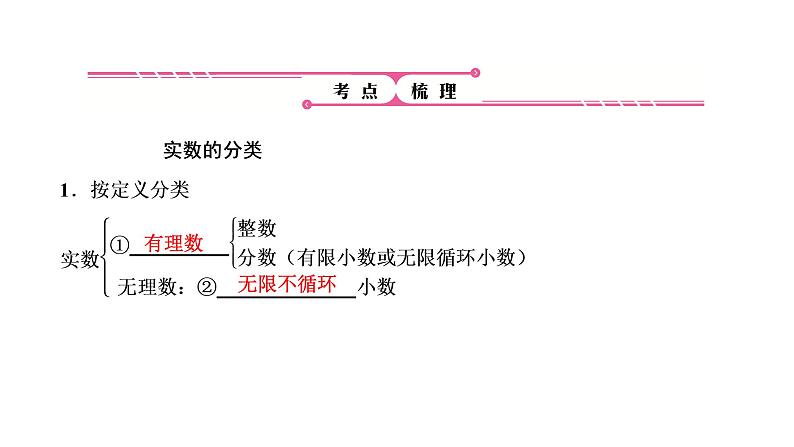 第1讲　实数(6～9分)课件PPT第5页