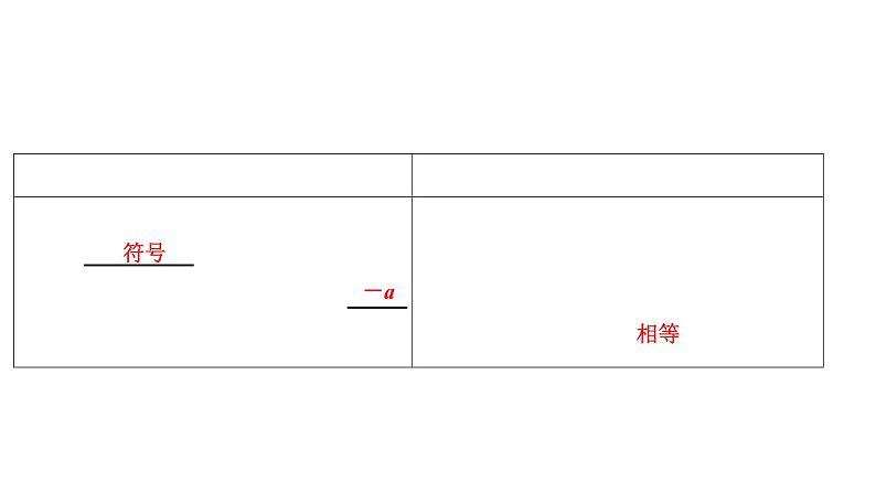 第1讲　实数(6～9分)课件PPT第8页