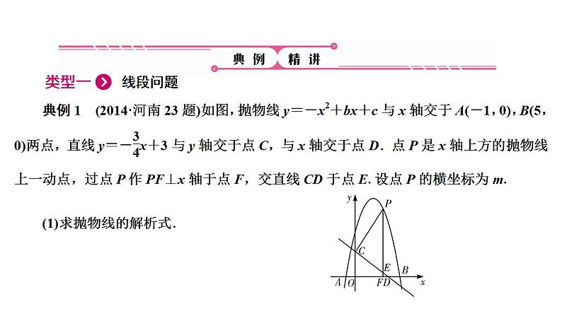 题型2  专题5　二次函数综合题课件PPT第4页