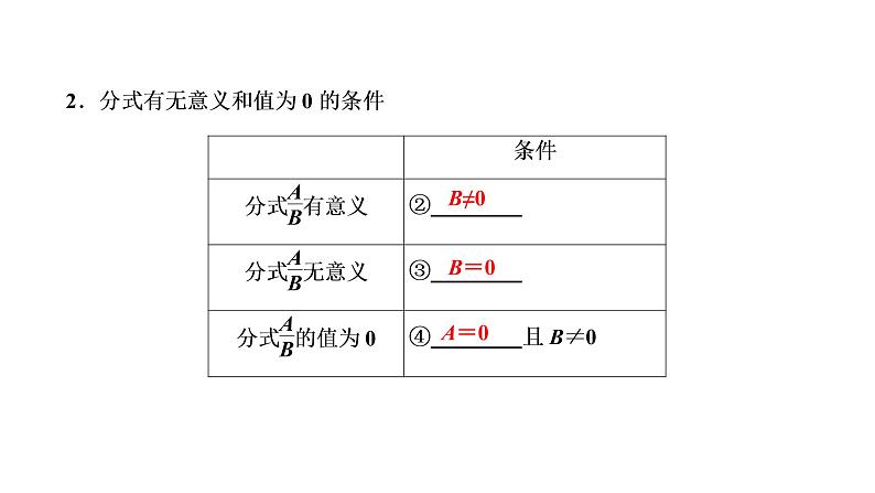 第3讲　分式(3～8分)课件PPT第6页