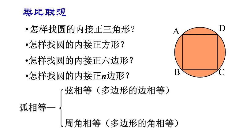 人教版九年级上册24.3 正多边形和圆课件第6页