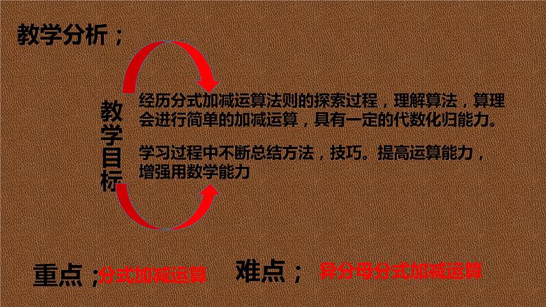 人教版八年级上册第十五章15.2.2 分式的加减课件PPT第2页