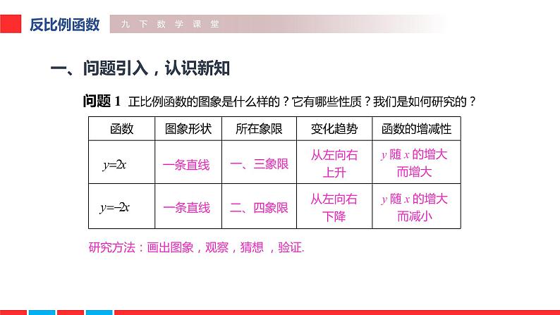 2020—2021学年人教版数学九年级下册 26.1.2 反比例函数的图象和性质课件PPT第3页