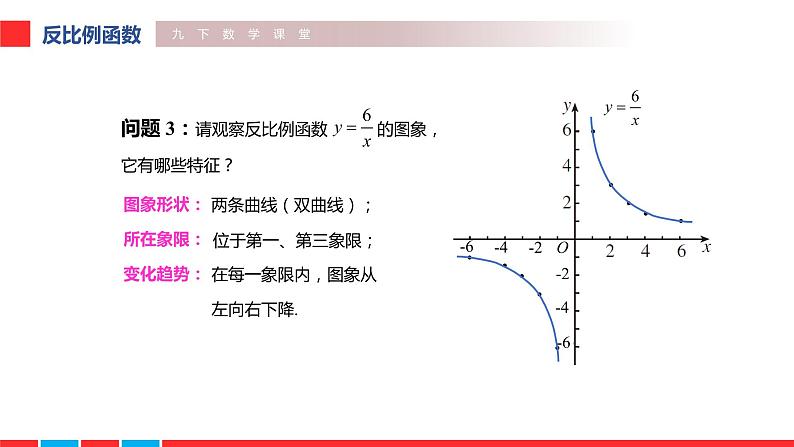 2020—2021学年人教版数学九年级下册 26.1.2 反比例函数的图象和性质课件PPT第7页