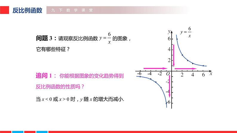 2020—2021学年人教版数学九年级下册 26.1.2 反比例函数的图象和性质课件PPT第8页