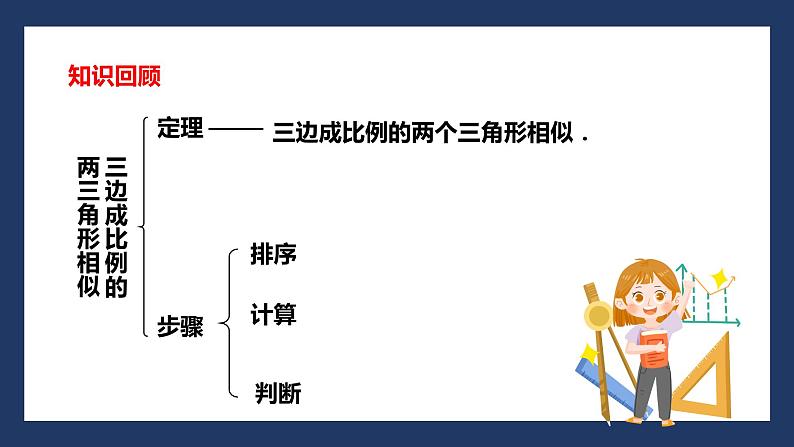 27.2.1     相似三角形的判定  第三课时 课件 2020—2021学年人教版数学九年级下册第2页