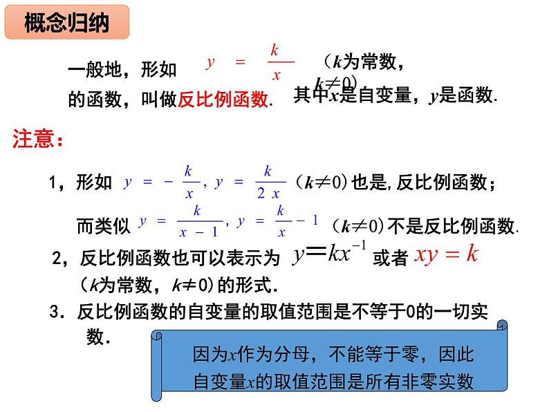 2020---2021学年人教版数学九年级下册 26.1.1反比例函数课件PPT第5页