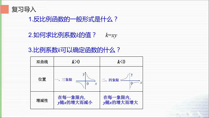 2020--2021学年人教版九年级数学下册课件-26.1.2 反比例函数的图象和性质4003