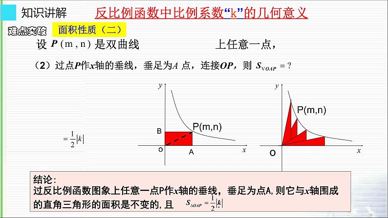 2020--2021学年人教版九年级数学下册课件-26.1.2 反比例函数的图象和性质4005