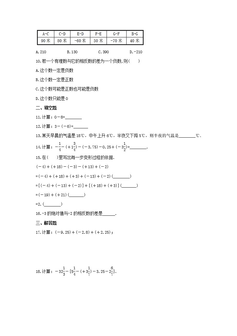 2021年华师大版数学七年级上册2.7《有理数的减法》同步练习卷（含答案）02