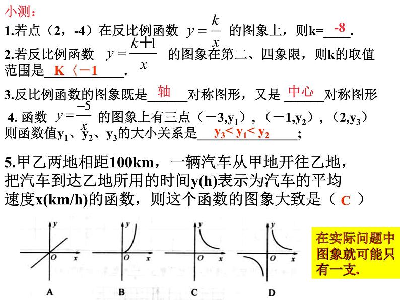 2020---2021学年九年级数学人教版下册26. 2实际问题与反比例函数课件PPT第2页