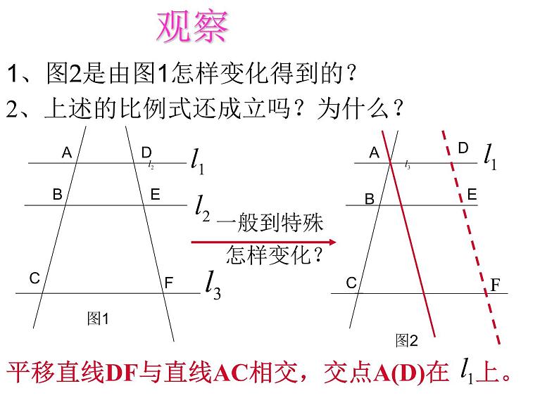 2020—2021学年九年级数学人教版下册27.2.1相似三角形的判定 (2)课件PPT06