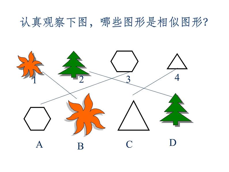 2020—2021学年九年级数学人教版下册27.2.1相似三角形的概念课件02