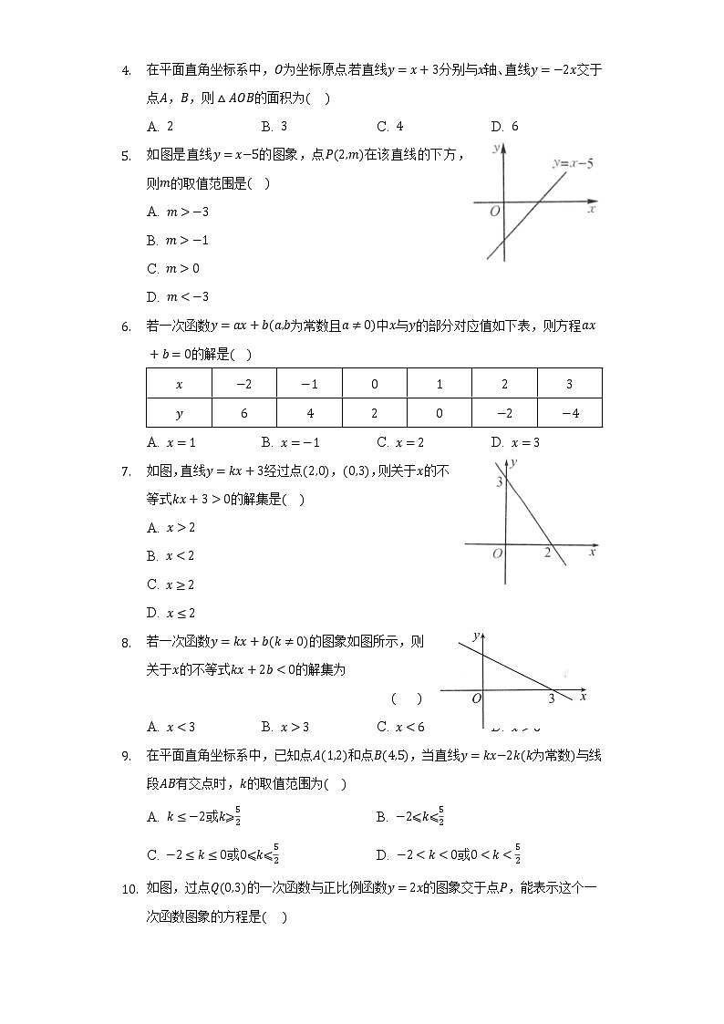 19.2.3一次函数与方程、不等式 同步练习    人教版初中数学八年级下册第2页