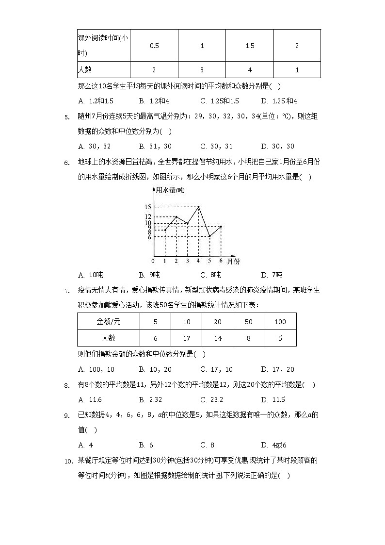 20.1数据的集中趋势 同步练习    人教版初中数学八年级下册02