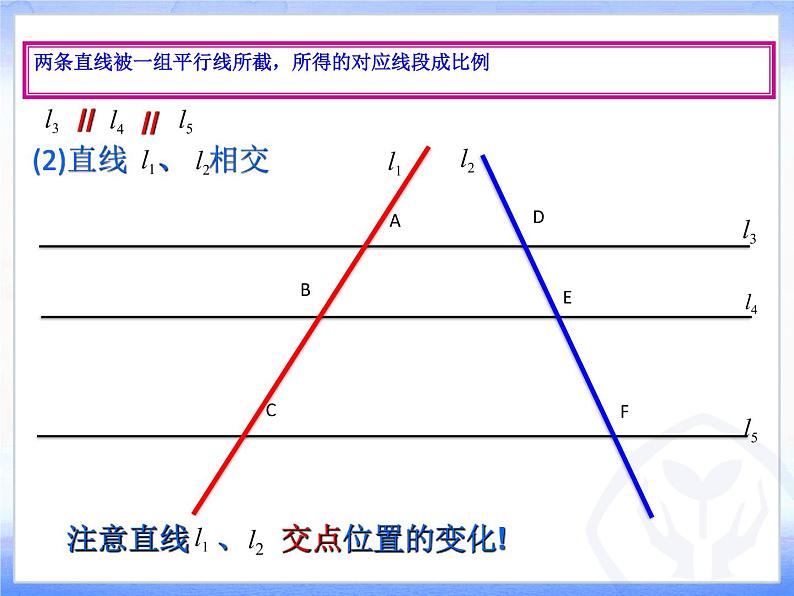 2020-2021学年人教版九年级数学下册27.2.1相似三角形的判定课件第6页