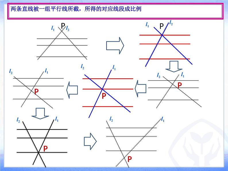 2020-2021学年人教版九年级数学下册27.2.1相似三角形的判定课件第7页