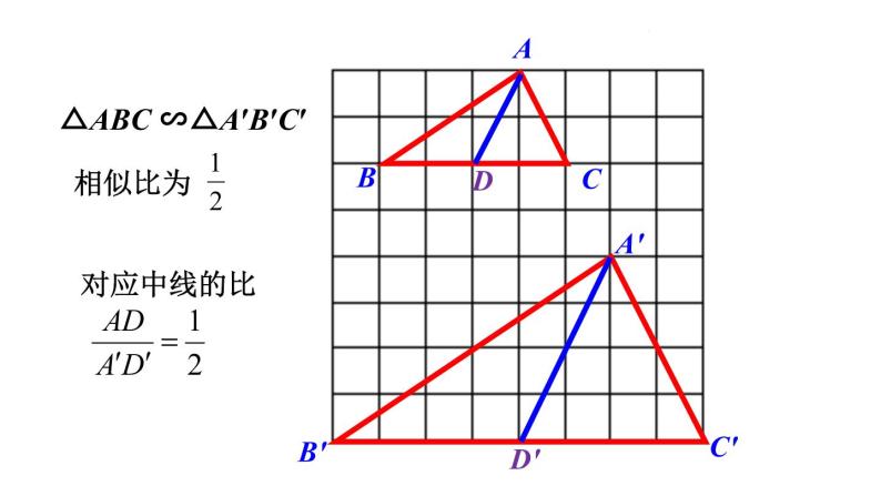 27.2.2 相似三角形的性质 课件 2020-2021学年人教版数学 九年级下册08