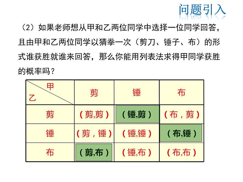 2021-2022学年度人教版九年级数学上册课件25.2.2 运用画树状图法求概率04