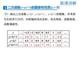 2021-2022学年度人教版九年级数22.1.3 第1课时   二次函数y=ax2+k的图象和性质课件PPT