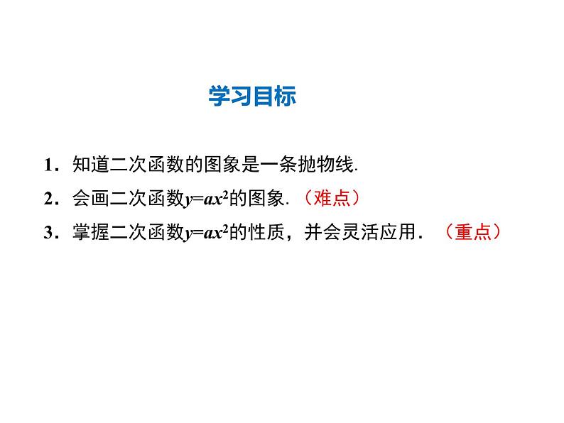 2021-2022学年度人教版九年级数学上册课件 22.1.2 二次函数y=ax2的图象和性质02