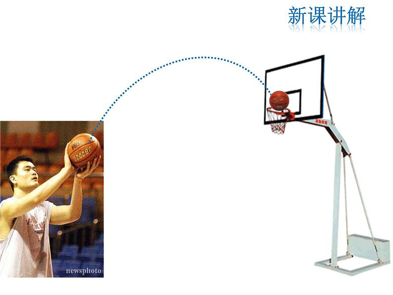 2021-2022学年度人教版九年级数学上册课件 22.1.2 二次函数y=ax2的图象和性质07