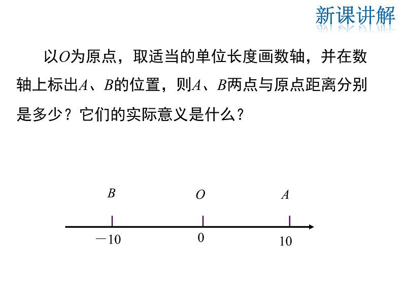 2021-2022学年度人教版七年级数学上册课件 1.2.4 第1课时 绝对值第5页