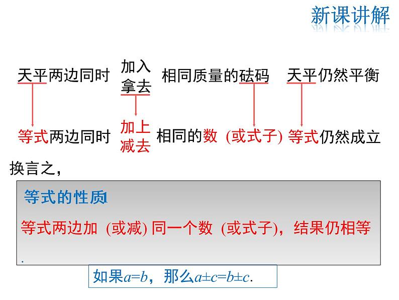 2021-2022学年度人教版七年级数学上册课件3.1.2 等式的性质第6页