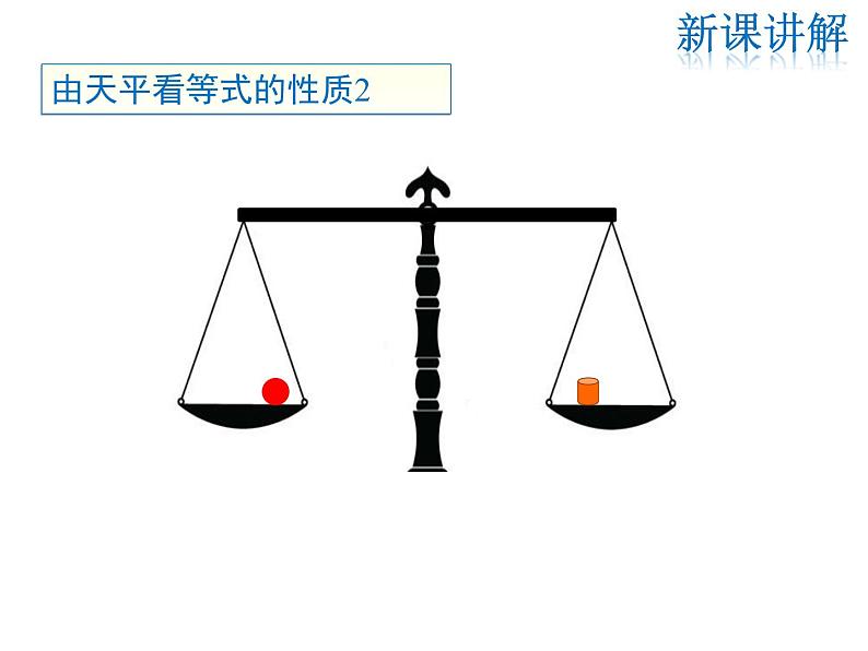 2021-2022学年度人教版七年级数学上册课件3.1.2 等式的性质第7页