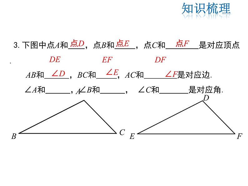 2021-2022学年度人教版八年级数学上册课件  第十二章 小结与复习第3页