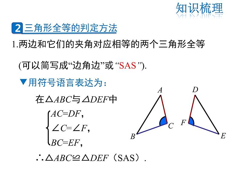 2021-2022学年度人教版八年级数学上册课件  第十二章 小结与复习第5页