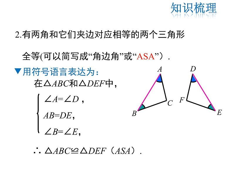 2021-2022学年度人教版八年级数学上册课件  第十二章 小结与复习第6页