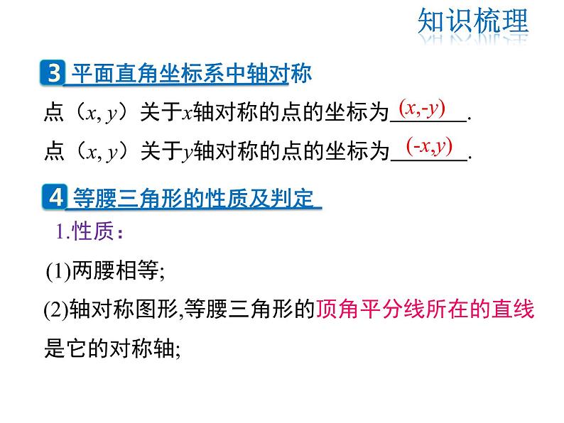 2021-2022学年度人教版八年级数学上册课件  第十三章 复习课第5页