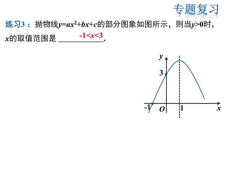 2021-2022学年度人教版九年级数学上册课件 第二十二章二次函数复习课件08
